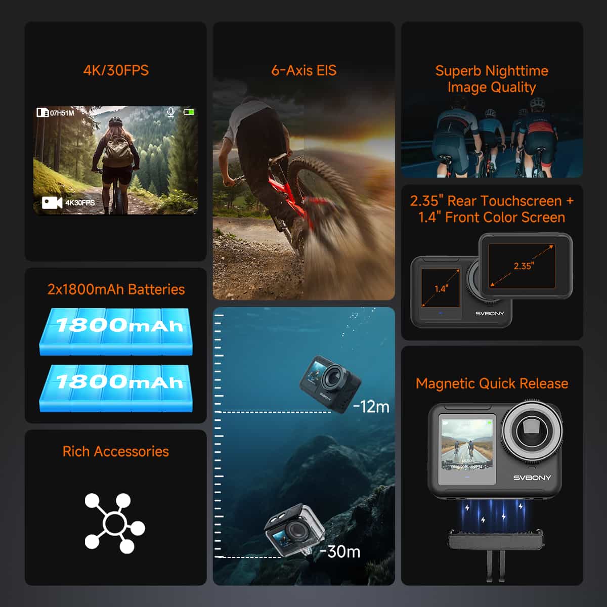 Caméra d'action 4K SVBONY SVGo3 étanche avec fixation magnétique
