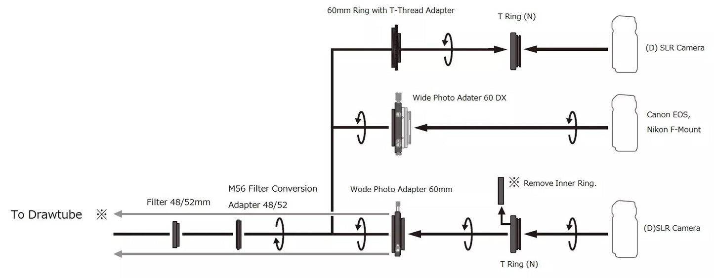Adaptateur de filtre M56 pour filetages M48 et M52 - Vixen