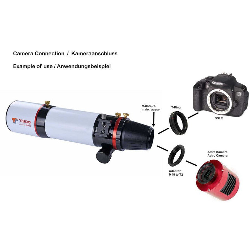 Adaptateur de projection M63x1 vers M48x0,75 - TS Optics