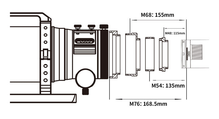 Lunette FF80 astrograph pour l'imagerie du ciel profond - ZWO