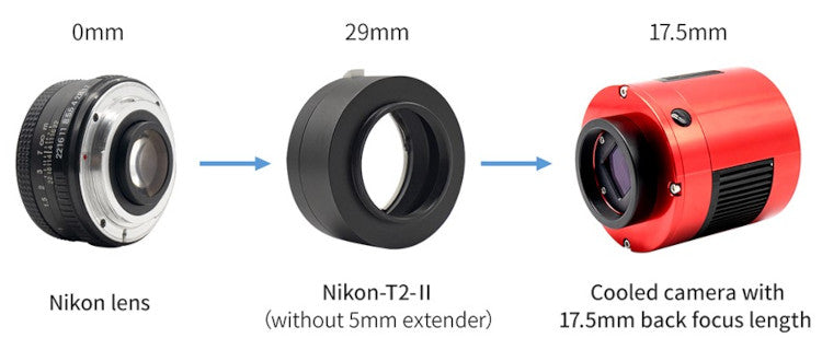 Adaptateur ZWONIKON-T2-II pour Nikon sur caméras ZWO ASI – Back focus et filtre 50,8 mm - ZWO