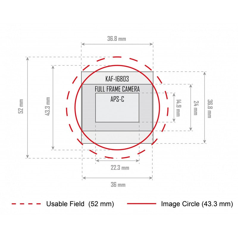 Astrographe Rowe-Ackermann Schmidt 11" V2 - Celestron