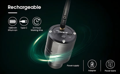 SC001 WLAN-Kamera 1080p für Ferngläser und Teleskope
