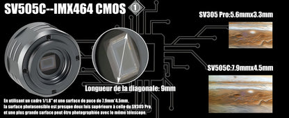 Caméra Planétaire Couleur SV505C IMX464 Sensible à l’IR pour l'Astronomie - SVBONY