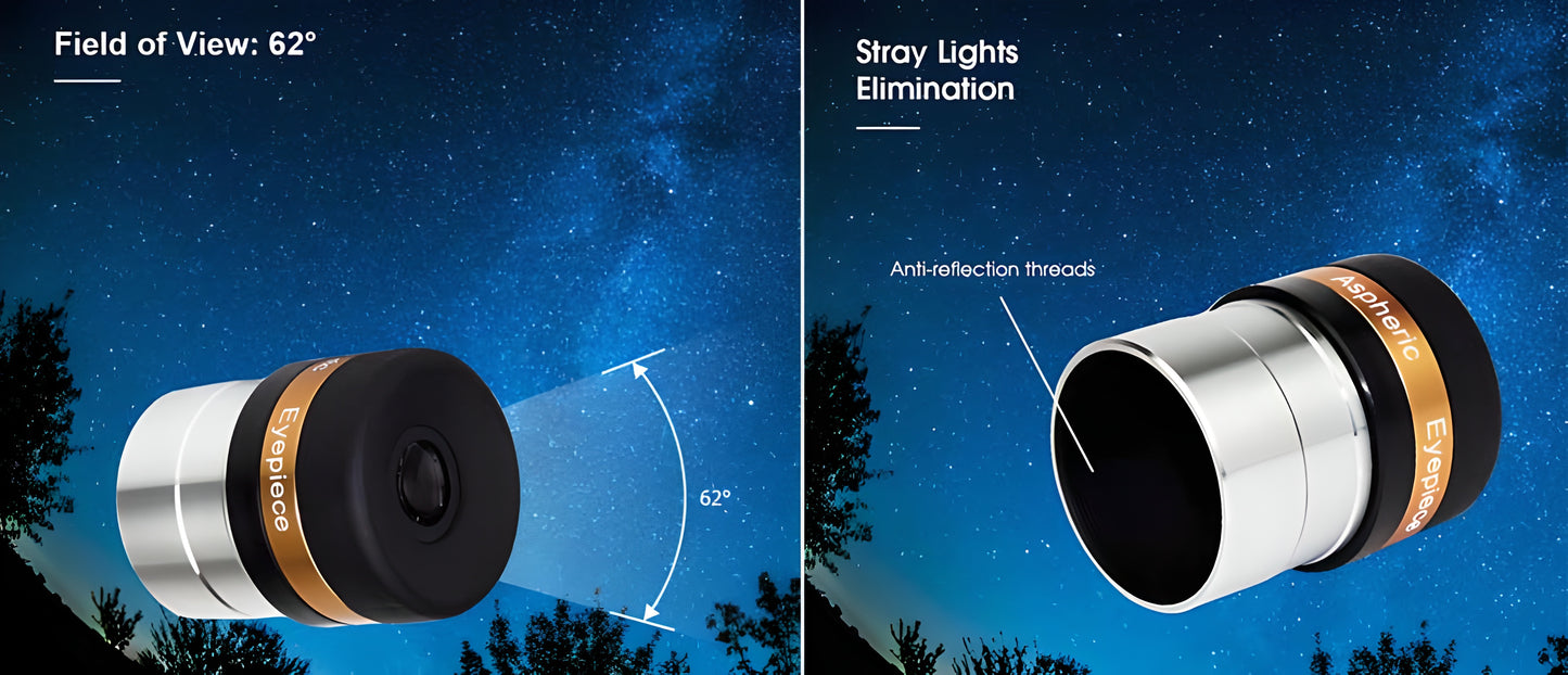 Oculaire Asphérique SVBONY 62° 4/10/23 mm HD avec Traitement Intégral pour Télescopes 1,25''