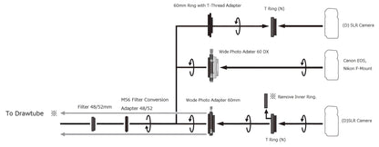 Adaptateur de filtre M56 pour filetages M48 et M52 - Vixen