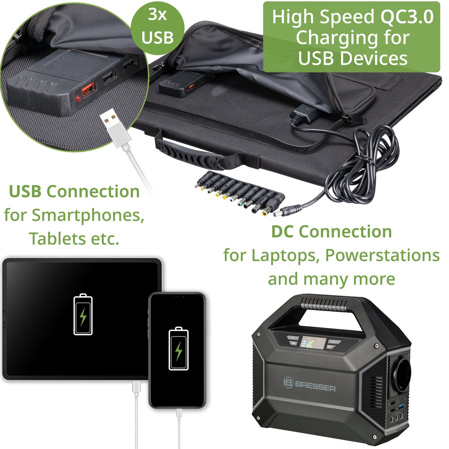 Panell solar mòbil de 60w amb USB