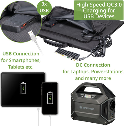 Panell solar mòbil de 60w amb USB