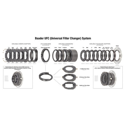 Adaptateur caméra M48 mâle pour base de filtre UFC Baader