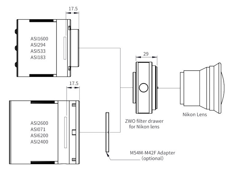 Tiroir à Filtre et Porte-Filtre ZWO pour Objectif Nikon - ZWO