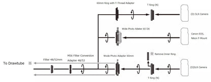 Adaptateur de filtre M56 pour filetages M48 et M52 - Vixen