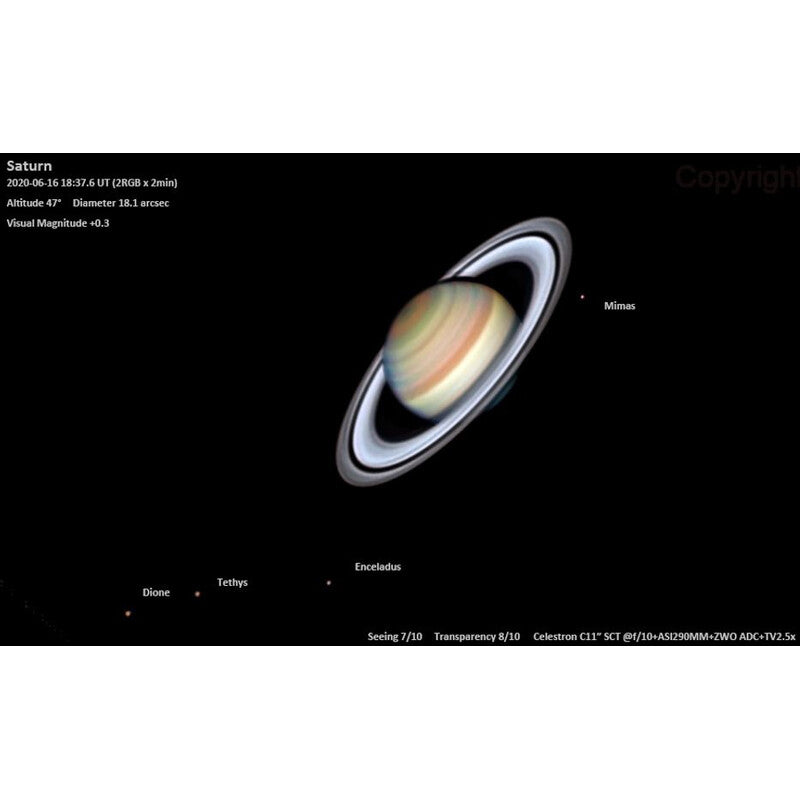 Set de filtres planétaires Optolong 31,75 mm – UV/IR-Cut, R, G et B et IR685 pour l'astronomie - Optolong