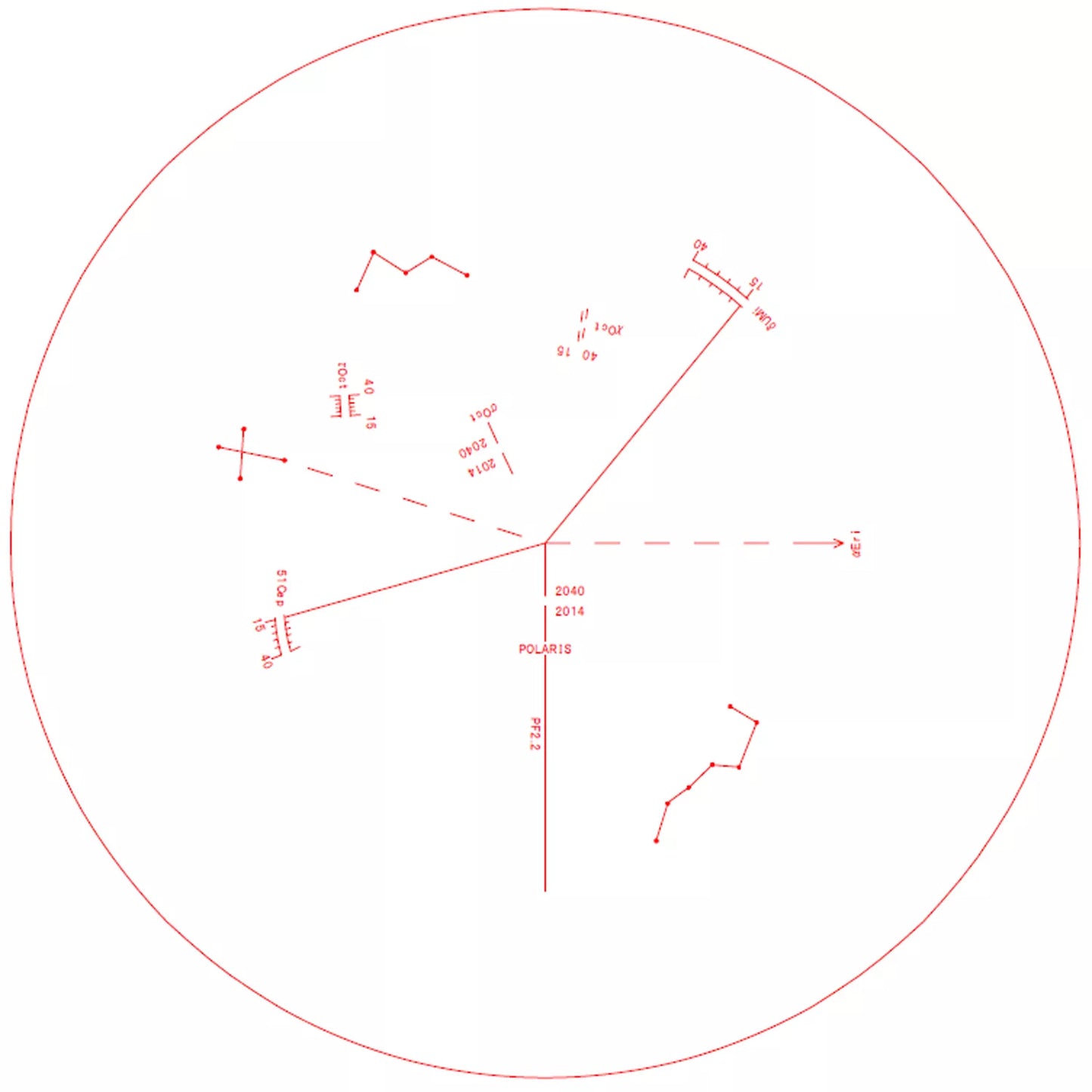 Viseur polaire PF-L II pour l'astronomie – alignement simple - Vixen