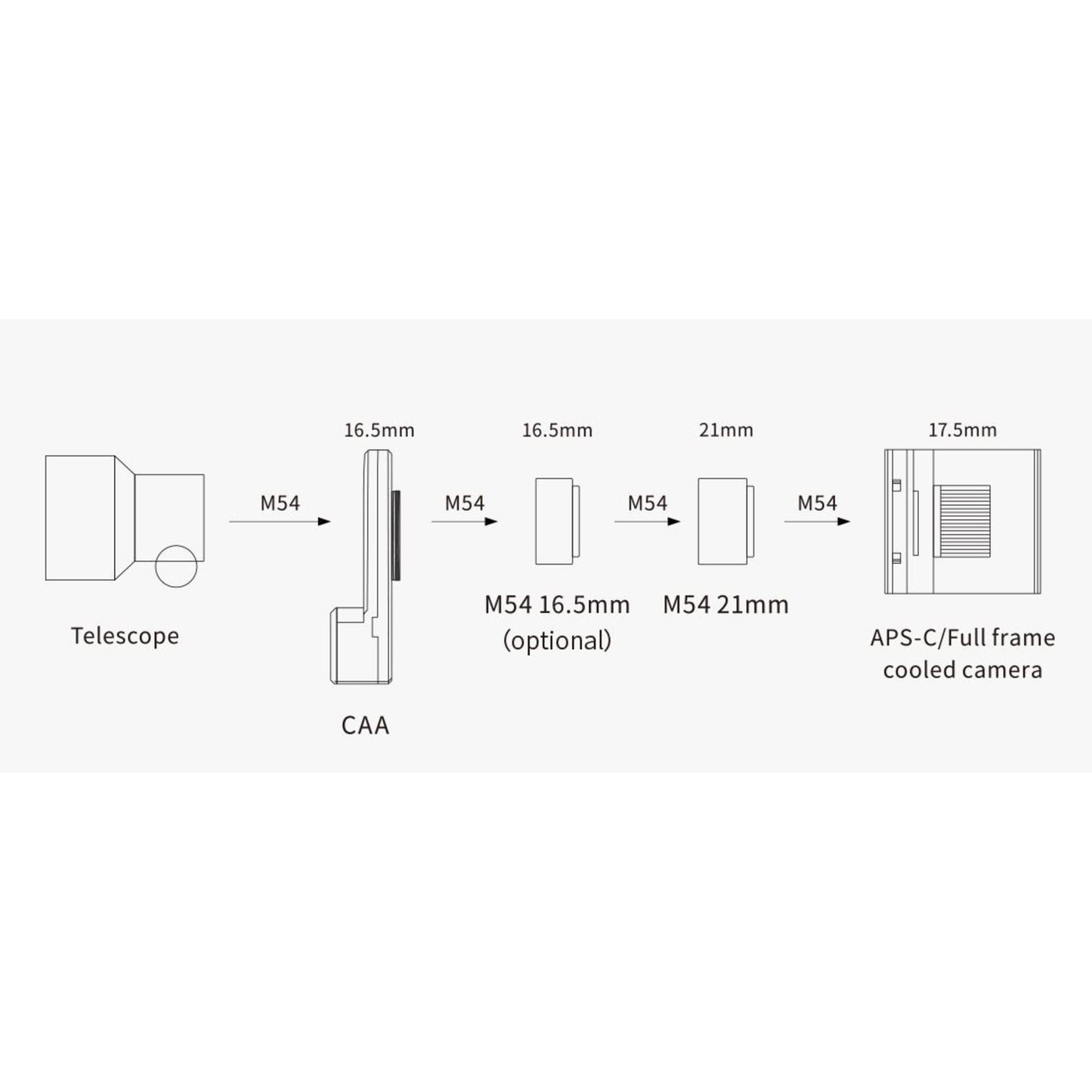 Rotateur de champ ZWO CAA pour l'astronomie - rotation précise et back-focus maîtrisé - ZWO