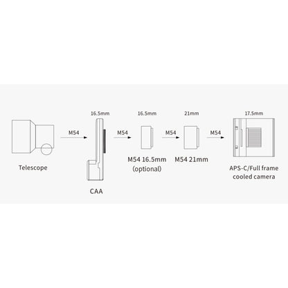 Rotateur de champ ZWO CAA pour l'astronomie - rotation précise et back-focus maîtrisé - ZWO