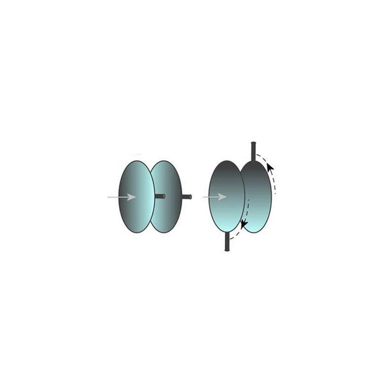 Corretor de dispersão atmosférica (ADC) para astronomia - TS Optics