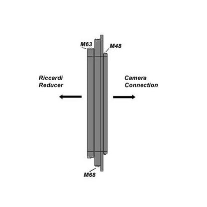 Wielofunkcyjny adapter M68/M63 do M48 (Riccardi) - TS Optics