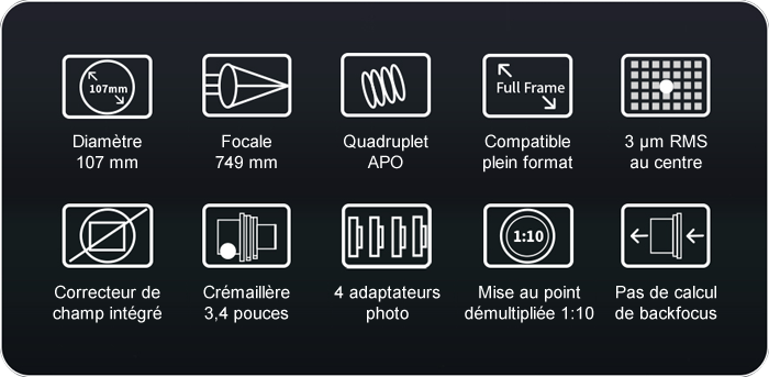 Lunette APO Quadruplet FF107 pour l'astronomie - ZWO