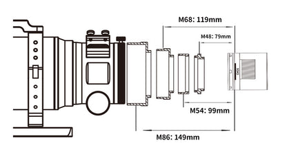 Lunette APO Quadruplet FF107 pour l'astronomie - ZWO