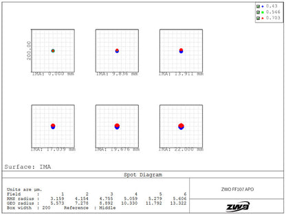 Lunette APO Quadruplet FF107 pour l'astronomie - ZWO