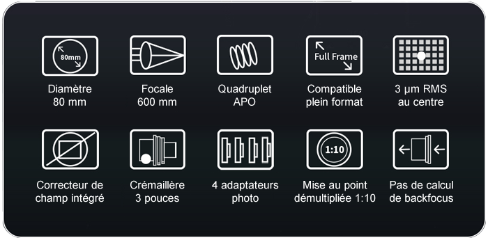 Lunette FF80 astrograph pour l'imagerie du ciel profond - ZWO