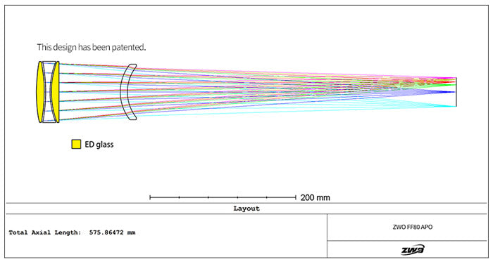 Lunette FF80 astrograph pour l'imagerie du ciel profond - ZWO