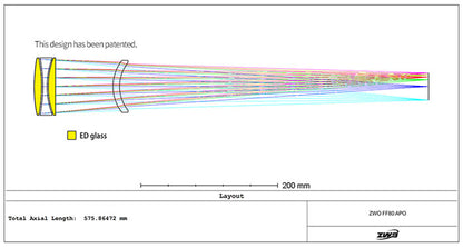 Lunette FF80 astrograph pour l'imagerie du ciel profond - ZWO