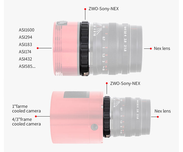Adaptateur Sony NEX pour objectifs manuels sur caméras ZWO ASI - ZWO