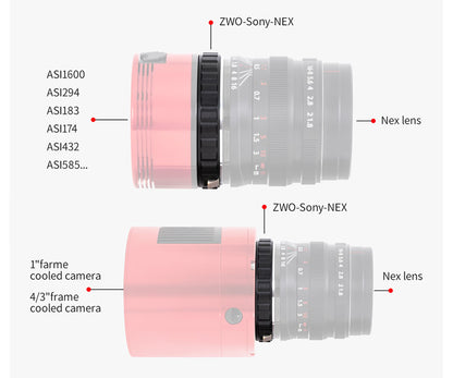Adaptateur Sony NEX pour objectifs manuels sur caméras ZWO ASI - ZWO