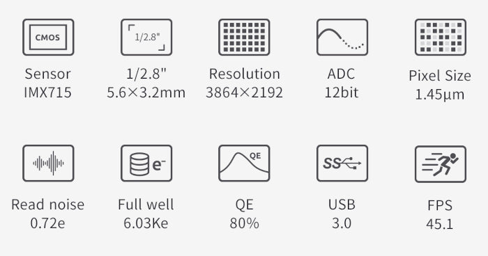 Caméra couleurs ASI715MC - ZWO