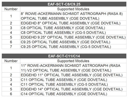 Platine d'adaptation EAF ZWO pour Celestron C11 / C14 - ZWO