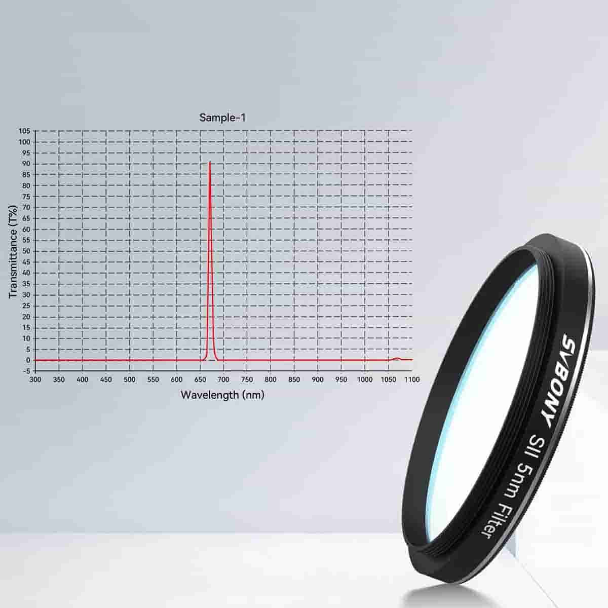 Filtre SII 5nm - 2 Pouces (50,8 mm) - Haute Transmittance ≥90% - SVBONY