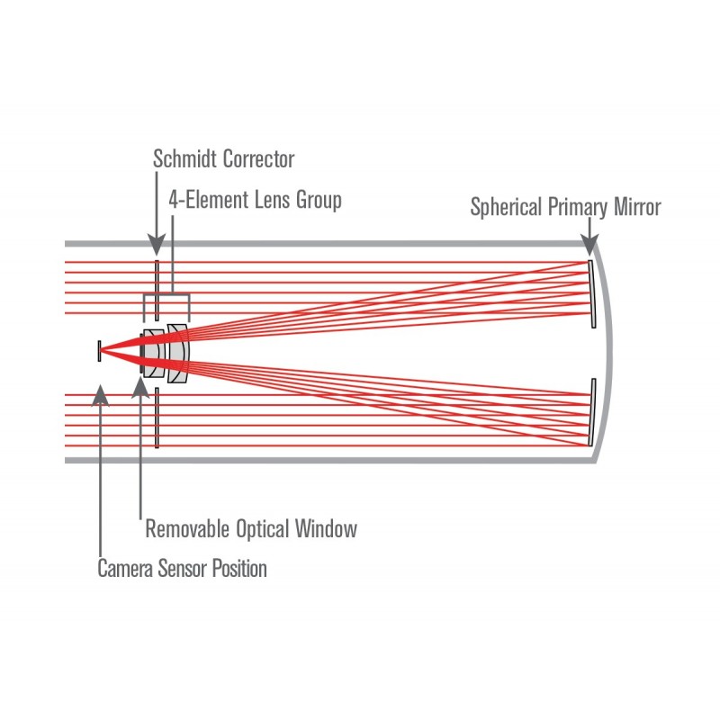 Astrographe Rowe-Ackermann Schmidt 8" avec Monture Advanced VX - Celestron