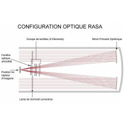 Télescope CGX-L RASA 11'' pour l'astronomie - Celestron