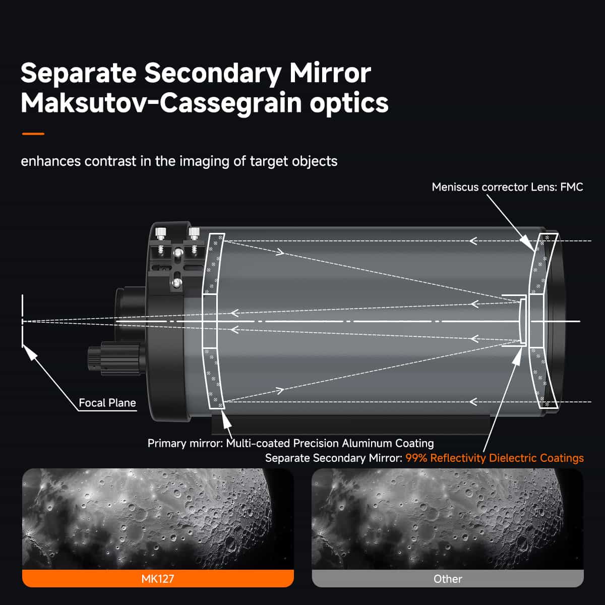Instrument Maksutov-Cassegrain 127mm f/11.8 - SVBONY