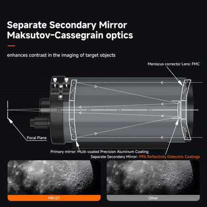 Instrument Maksutov-Cassegrain 127mm f/11.8 - SVBONY