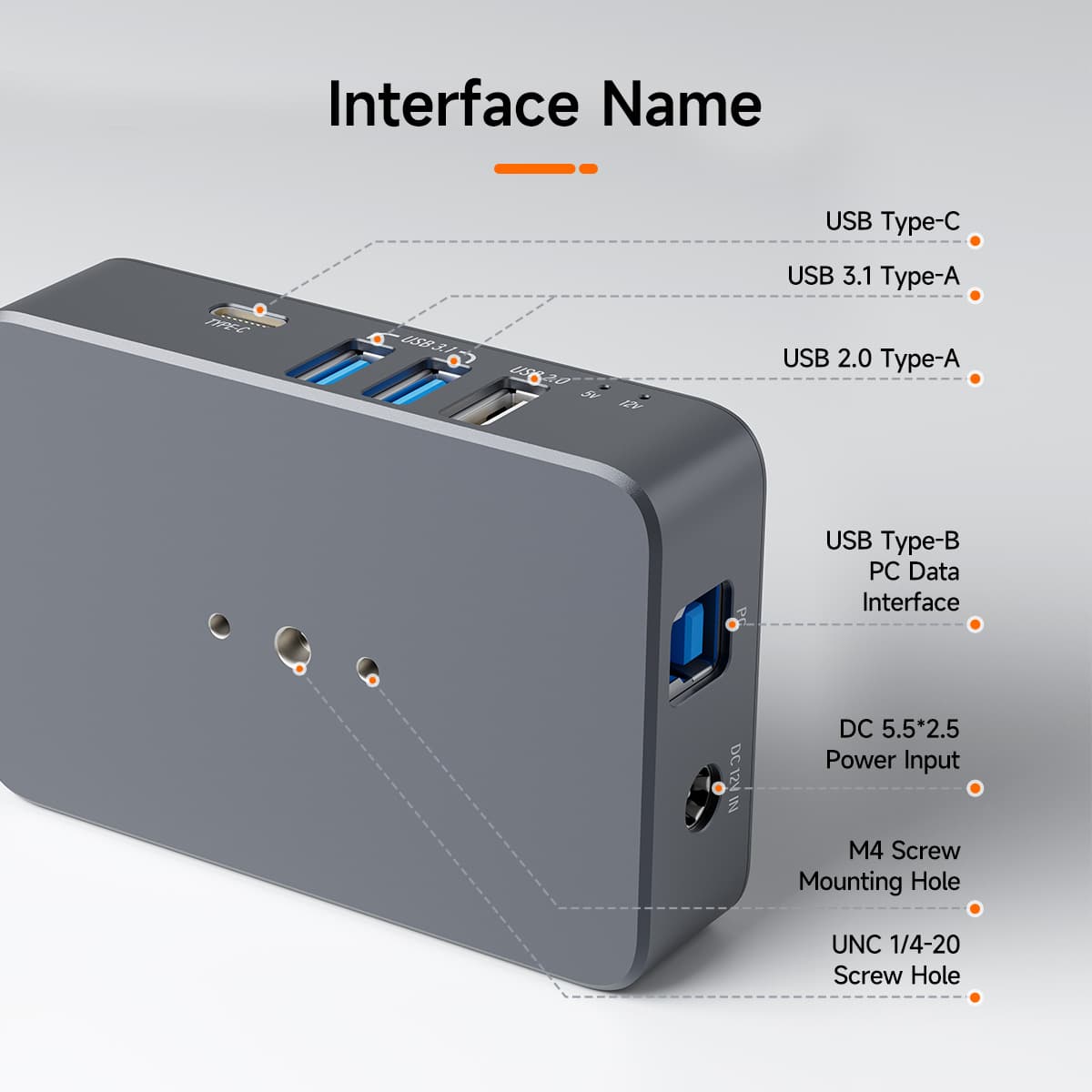 Boîtier d'alimentation SVBONY SV241 pour astrophotographie - Micro DC + USB, Interface USB3.1 Type-C