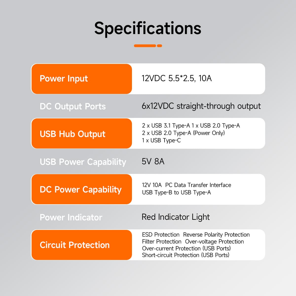 Boîtier d'Alimentation SV241 avec Hub USB 3.1 pour l'Astrophotographie - SVBONY