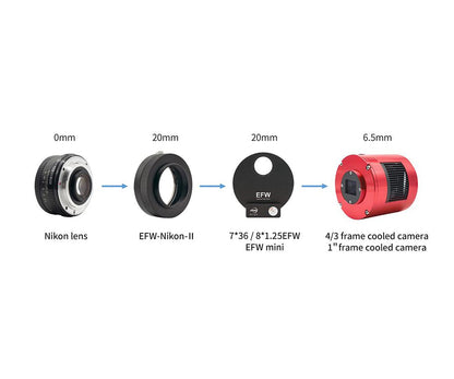 Adaptateur ZWO ASI T2 vers objectif Nikon pour EFW (version II) - ZWO